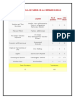 IMO Syllabus