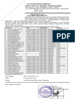 Surat Undangan Sosialisasi Ikm