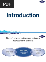 Introduction To IHRM - 1,2