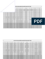 Overhauling Plan FINAL