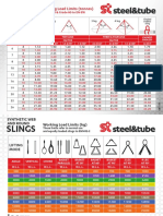 S&T Chain Sling Load Charts-02