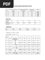 4 Stroke 4 Cylinder Petrol Engine Sample Calculation