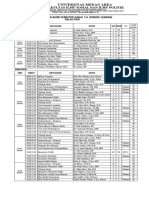 Jadwal Ujian Akhir Semester 2021 Kelas A Dan D 1