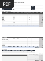 Hotel Daily Sales Report