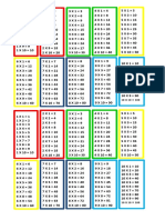 Perkalian 1-100 Kelas 3