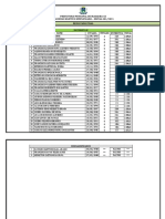 Resultado Definitivo - 2021 - 0000007