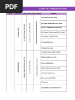 Jadwal Oral Presentation Peserta FIT-VIII