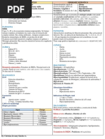 Sindrome Nefrítico y Nefrotico