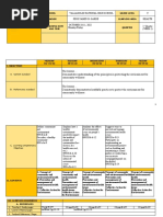 Q1 Grade 9 Health DLL Week 1