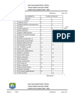 Daftar Hadir Peserta (Dipulihkan)