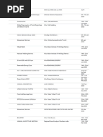 Chennai Trade Centre Exhibition List