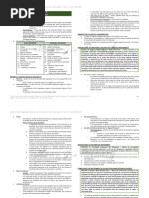 Negotiable Instruments Law - Finals - Mama Gie Notes