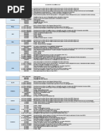 Calendário Acadêmico