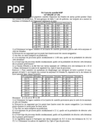 TD Carte de Contrôle MSP