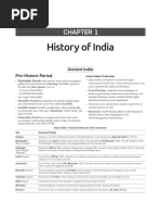 History of India: Ancient India Pre-Historic Period