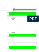 Laporan Bulan Desember PBM Kampoeng Markisa 2022