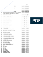 Banco de Dados de Check List - Pronto