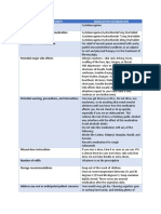 Module 9 Medication Information Worksheet Cyclobenzaprine