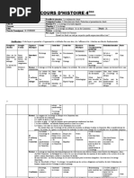 Cours D'hist 4ème Apc-1