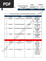 Calendario de Rotación de Plaguicidas 2023 HERLESS CONTROL de PLAGAS