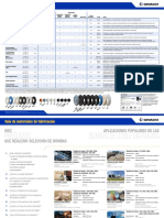 Guia de Materiales Compatibilidad