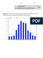 Geographie Analyse Du Climat A Cap Town