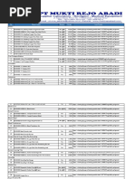 Pricelist + Brosur (BMHP)