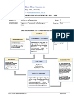 Learning-Plan EsP 7 Q1