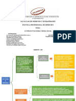 Cuadro Sinoptipco DOGMA Y MORAL