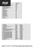 UCS Satellite Database 5-1-11