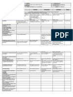 DLL Mathematics 3 q2 w6