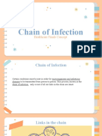 Chain of Infection