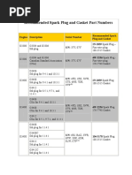 Spark Plug Selection Table