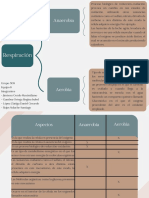 Respiración Anaerobia y Aerobia