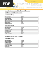 Top 8 For Long Course Championship