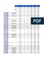 Cpu List Lga 1511