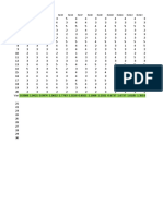 Sabana de Datos