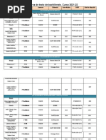 Libros de Texto Bachillerato 2021-22