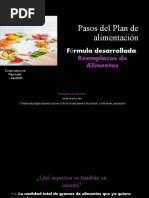 Fórmula Desarrollada - Reemplazos de Alimentos