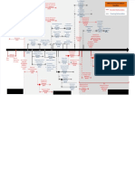 Vdocuments - MX - Fidic Timeline Final