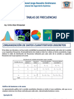 3.tablas de Frecuencias