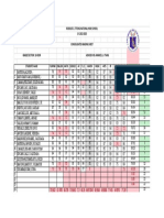 10-Dior Consolidated Grades (2022-2023)