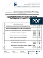 Προτεινόμενος τιμοκατάλογος ελαχίστων αμοιβών μηχανικών