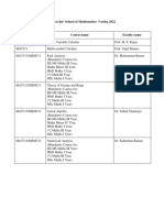 SoM-Varsha 2022 Course List