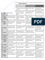 Rúbrica de Evaluación de Exposición Oral Extendida