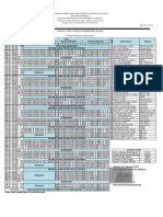 Jadwal 2022-2023 REVISI S.2