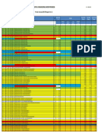 Engineering Progress Commented