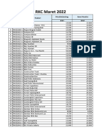 34.RKC ZEGA New Pricelist Maret 2022