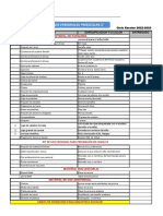 Lista de Útiles Ciclo 2° 2022-2023