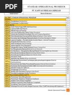 Standar Operasional Prosedur KPB